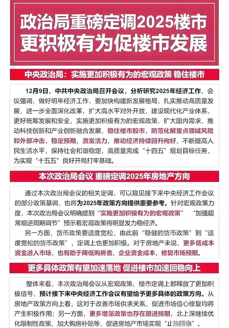 地方两会观察丨持续用力推动房地产市场止跌回稳——从地方两会看促进房地产市场平稳健康发展 地方两会观察丨持续用力推动房地产市场止跌回稳——从地方两会看促进房地产市场平稳健康发展
