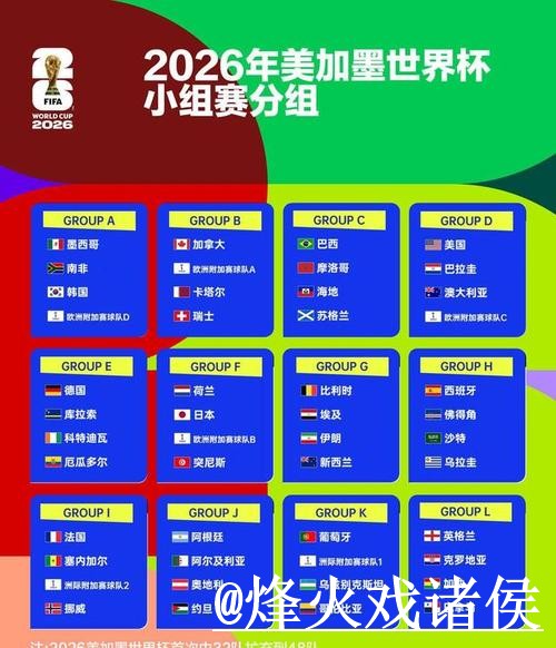 世界杯小组赛买球APP经验分享，访问异常和入口选择别忽略