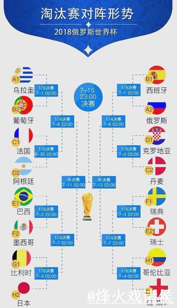 世界杯专家预测玩法解析，临场信息和赛程影响怎么看