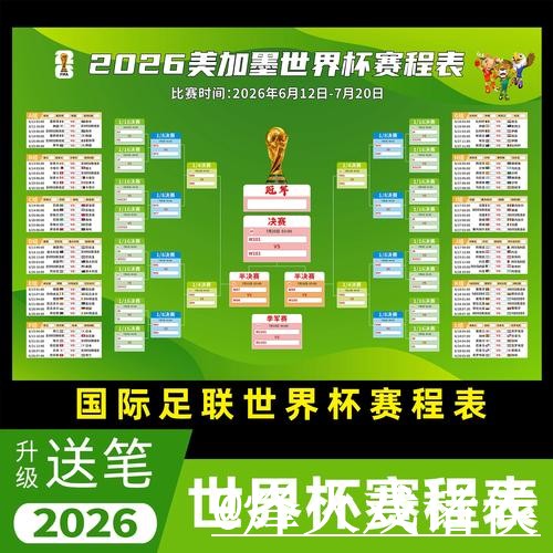 世界杯专家预测玩法解析，临场信息和赛程影响怎么看