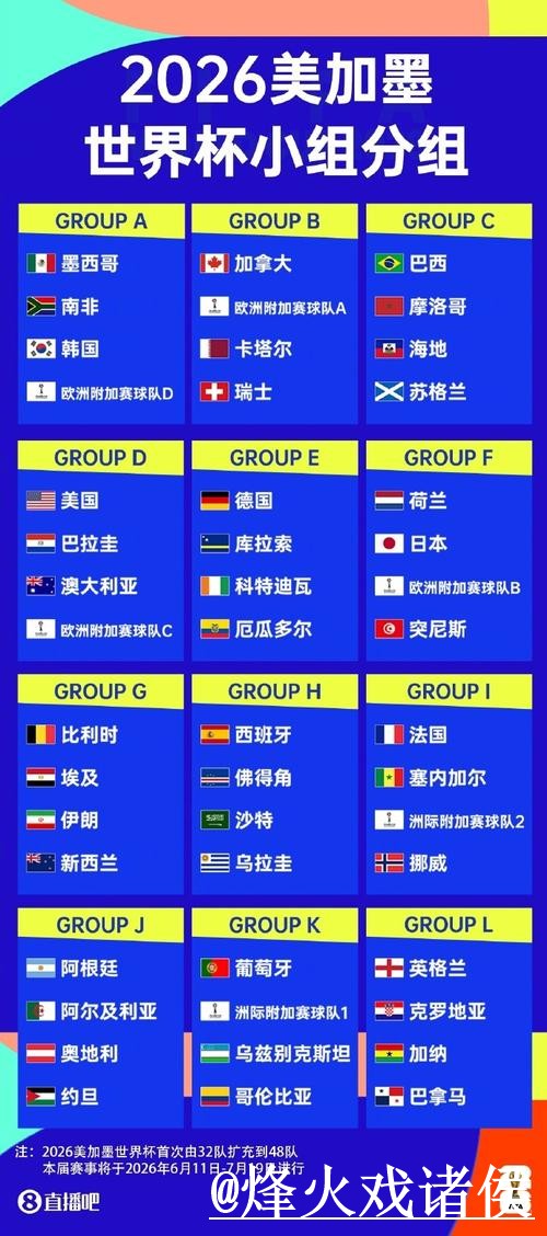 世界杯直播官网入口推荐,高清入口和卡顿问题别找错 世界杯直播官网入口推荐,高清入口和卡顿问题别找错